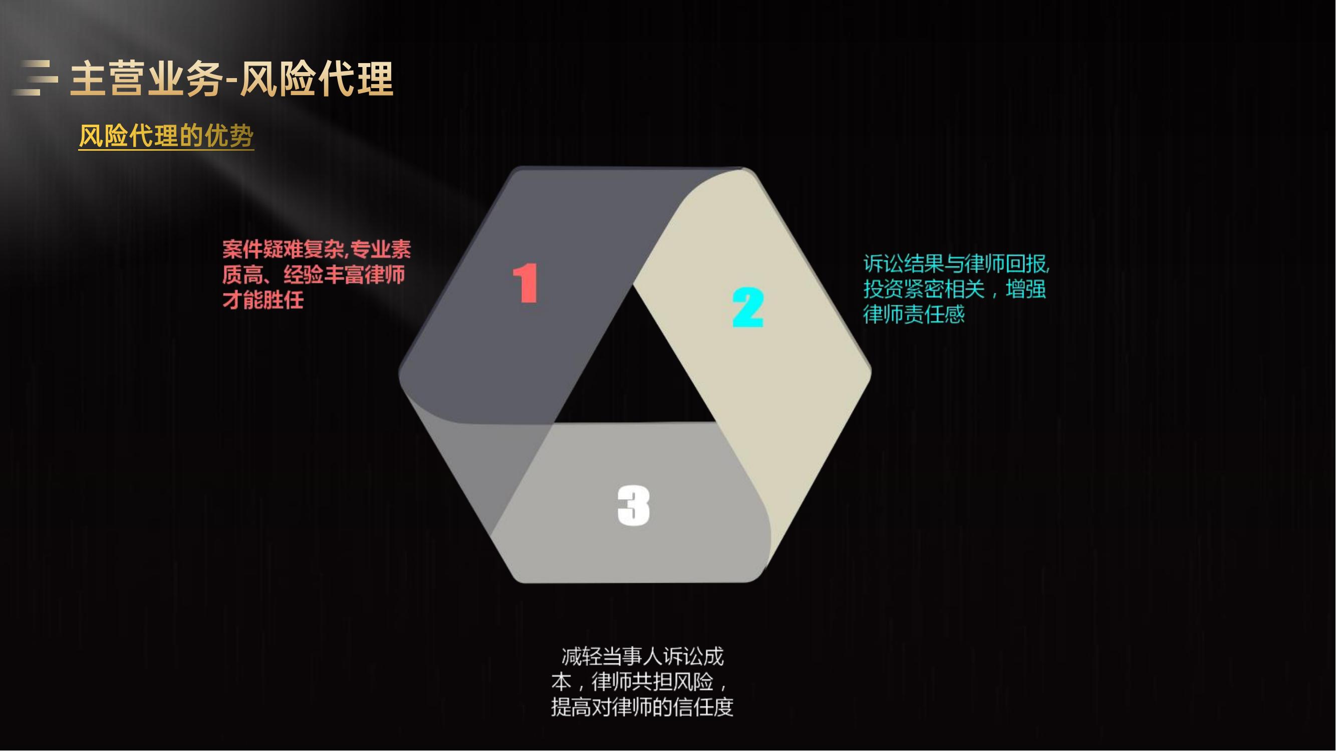 湖北筑武律师事务所-律所介绍2022.8.4(2)_15