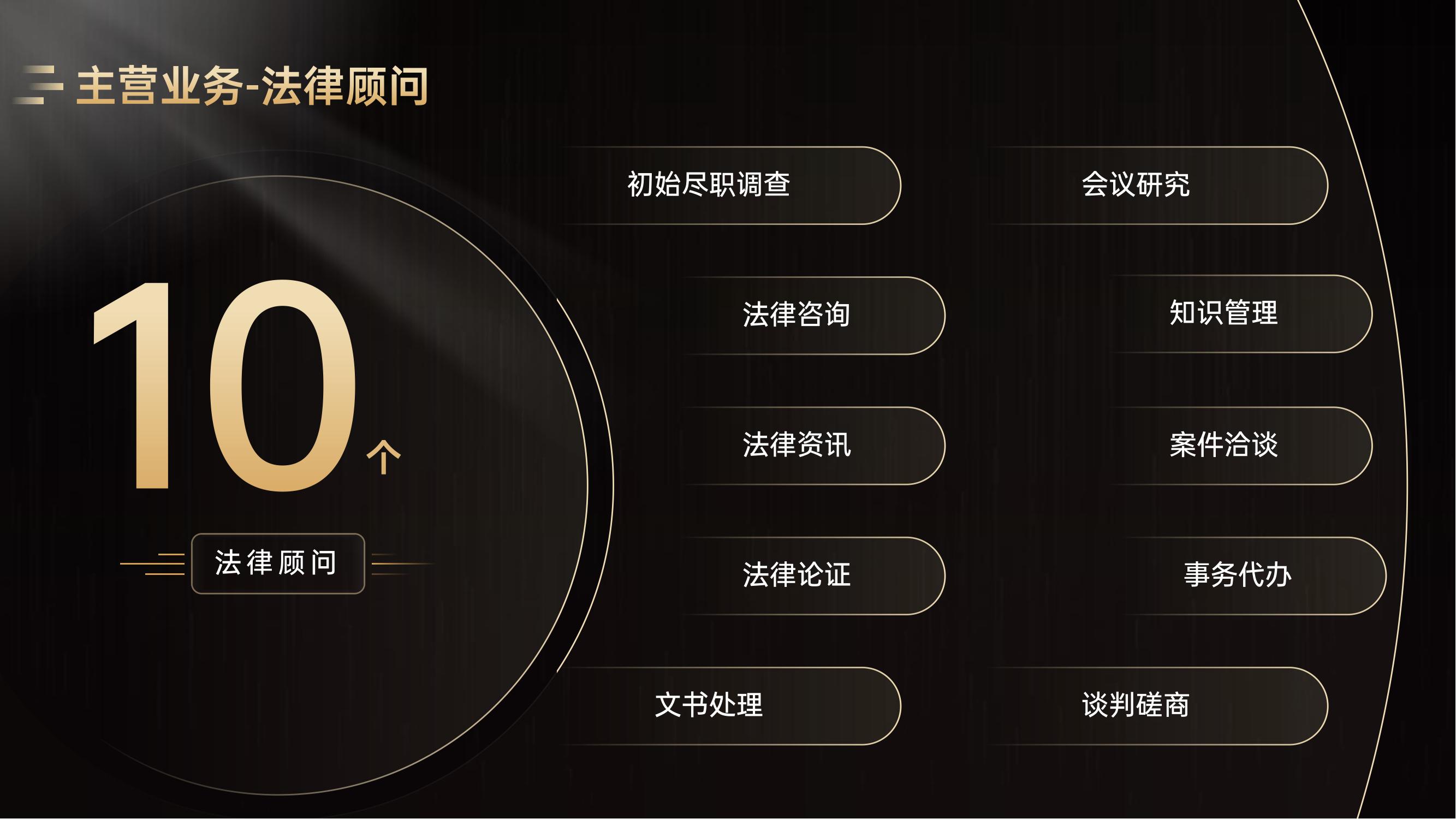 湖北筑武律师事务所-律所介绍2022.8.4(2)_13