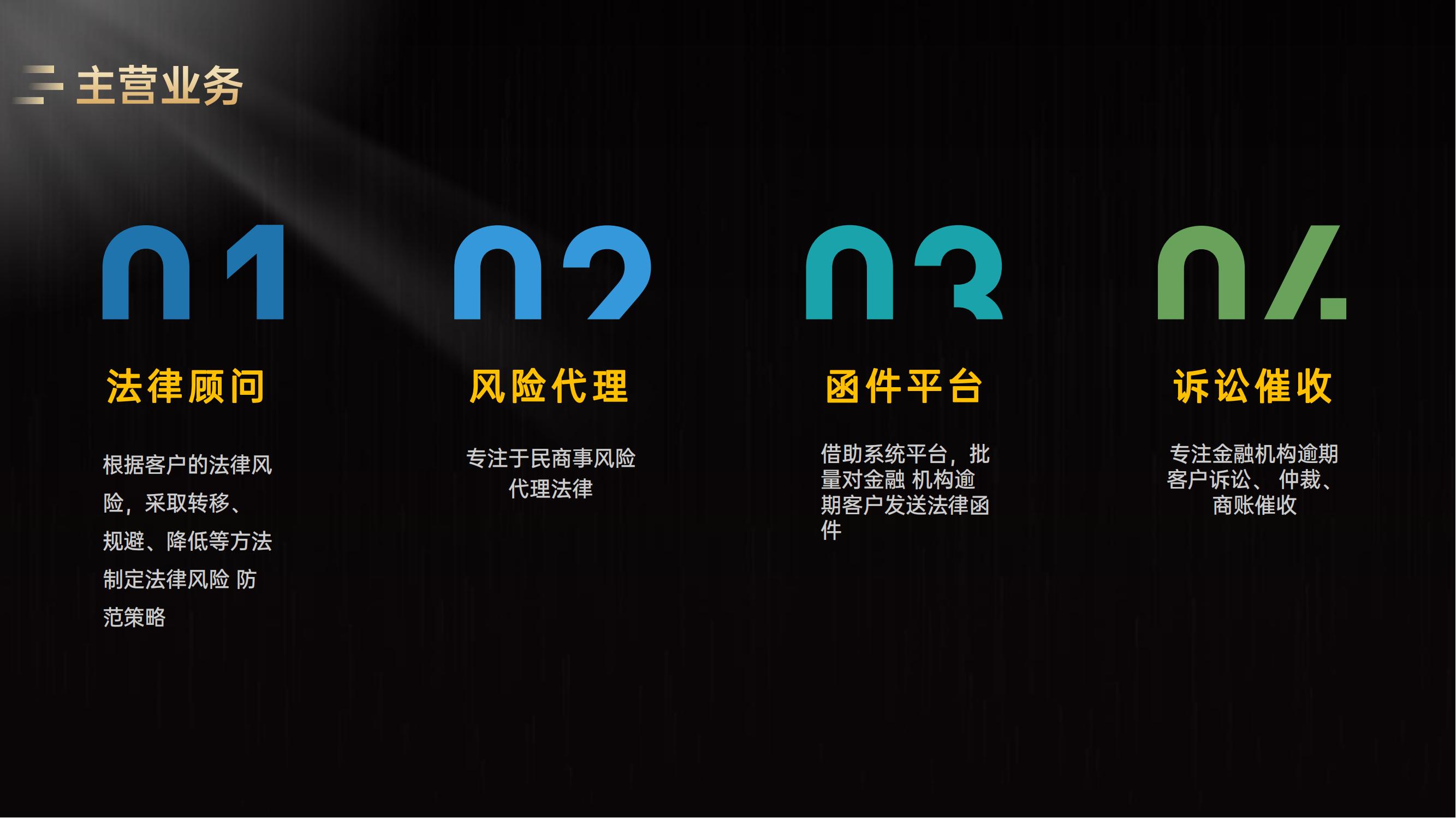湖北筑武律师事务所-律所介绍2022.8.4(2)_12
