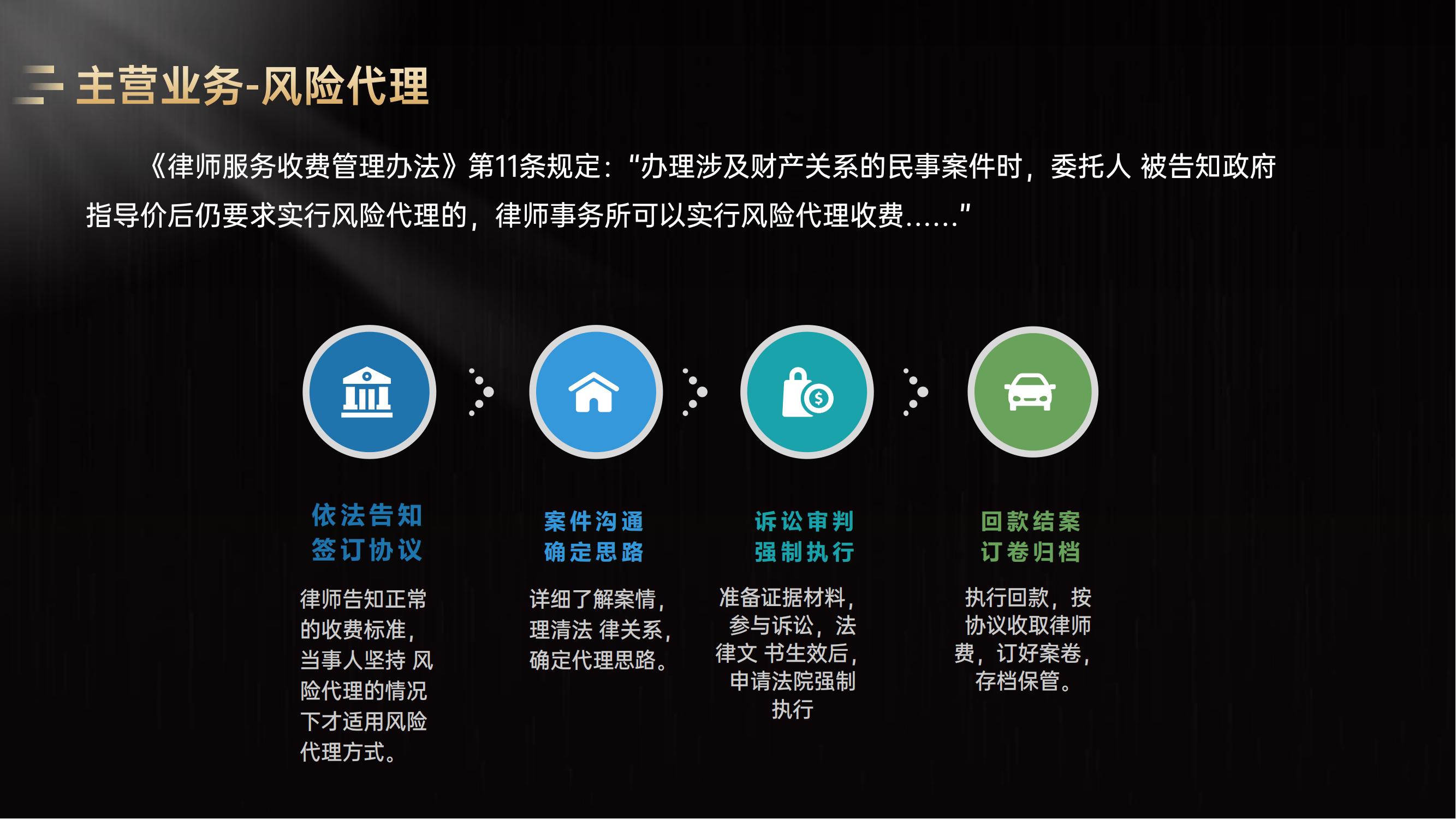 湖北筑武律师事务所-律所介绍2022.8.4(2)_14